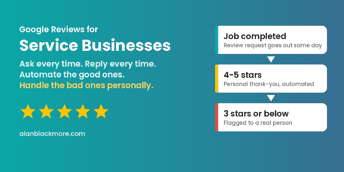Google Reviews for Service Businesses: Ask Every Time, Reply Every Time, Automate (Almost) All of It